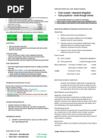 Intermidiate Accounting 1