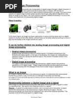 Digital Image Processing: How It Works