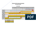 Plano de Avaliações Mestrado