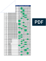 Sim 4 Cep Area e