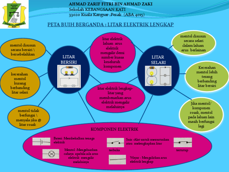 Perbandingan Litar Elektrik Selari dan Bersiri | PDF