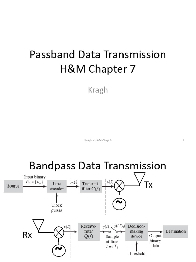 10 Passband Data Transmission | PDF | Modulation | Broadcast Engineering