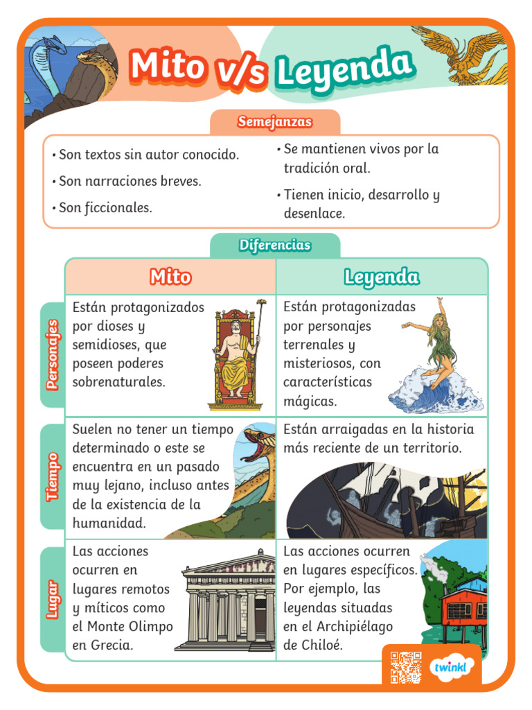 Poster mito y leyenda pdf