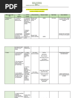 Action Plan Catch Up Friday