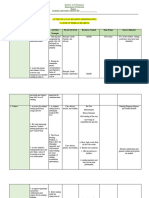 Action Plan Catch Up Friday