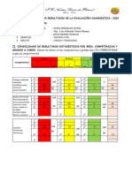 Formato para El Informe de Consolidación de Resultados de La Evaluación Diagnóstica 2024