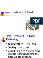 Heat Treatment    Annealing