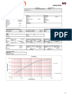 Dispositivo de Prueba: Relación de Transformación