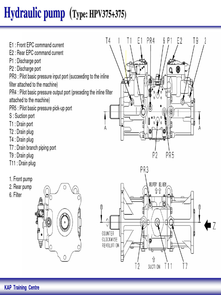 Hydraulic Pump Pdf Pump Piston