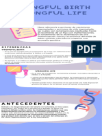 Infografía WRONGFUL BIRTH - WRONGFUL LIFE