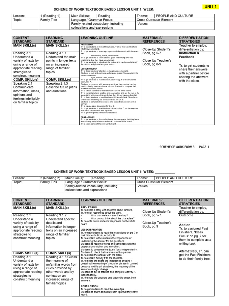 It Form 3
