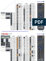 ROTEL RR 1061 Layout