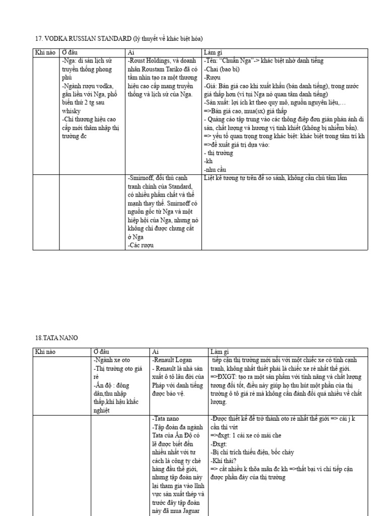 Case 15 17 | PDF