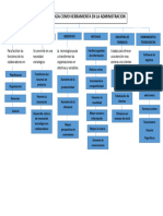 La Tecnologia Como Herramienta en La Administracion