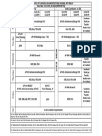 4B - Time Table - 2023-24 (Even Semester) W.E.F. 29.01.2024