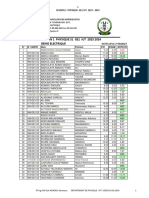 PV2 Ge1 Iut S1 Physique 2023 2024 Session1