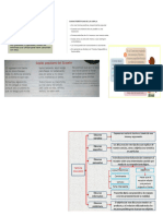 Material de Trabajo Del 01 Al 05 de Abril