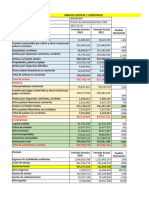 Copia de Procter - Gamble - Analisis Vertical y Horizontal