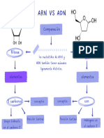 Gráfico de Mapa Conceptual Simple Azul