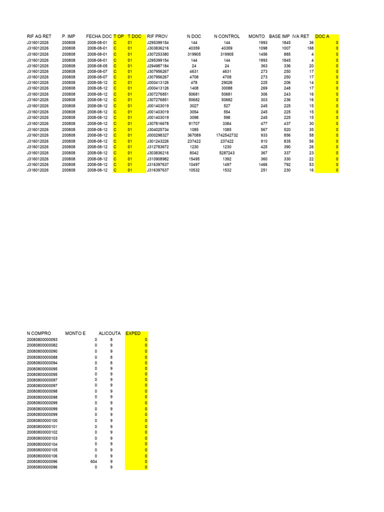 VAT Retention Records | PDF | Computers | Technology & Engineering