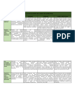 Rubrica_de_evaluacion_para_matematica (1)