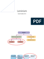Leninism Notes