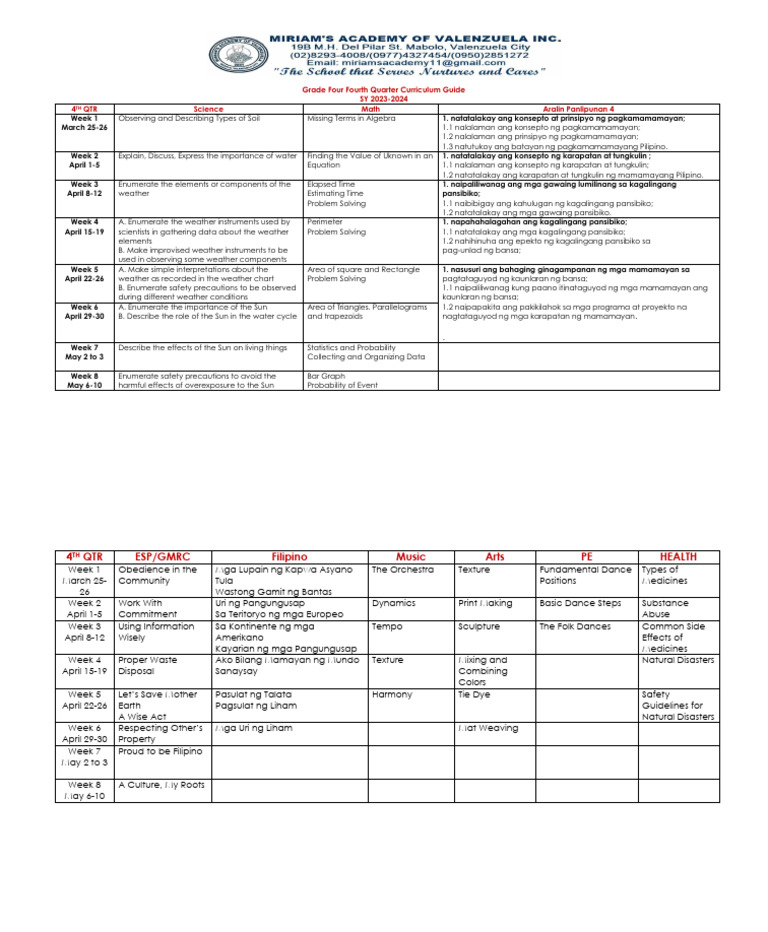 grade-four-fourth-quarter-curriculum-guide-2024-pdf-area