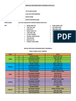 Program Bantu Membaca