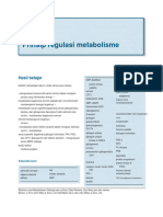 Biokimia Olahraga PART #07-Principles of Metabolic Regulation