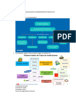 PREGUNTAS DE LAS DOS EVALUACIONES DE EMPRENDIMIENTO PRODUCTIVO