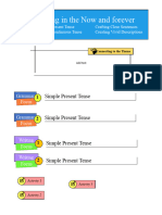 Writing Layout