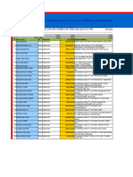 5750 Giam Doc Ha Noi 45 PR