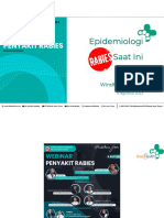 Epid Rabies PDF