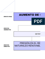 Programa Gestion Integral de Residuos Solidos