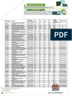 resultado_preliminar_18044020