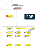 Struktur Organisasi Uptd Puskesmas Rawat Inap Babahrot