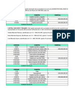 Contabilidad IV Ciclo contable ferretería