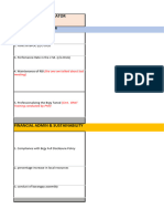 SGLGB Guide Scoring System