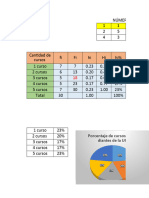 Tabla de Frecuencuencias de Datos Cuantitativos Discretos_trabajado_2023_2