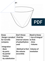 Our Product Design