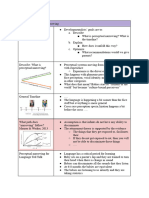 PSYC22 Lecture 2 Notes 