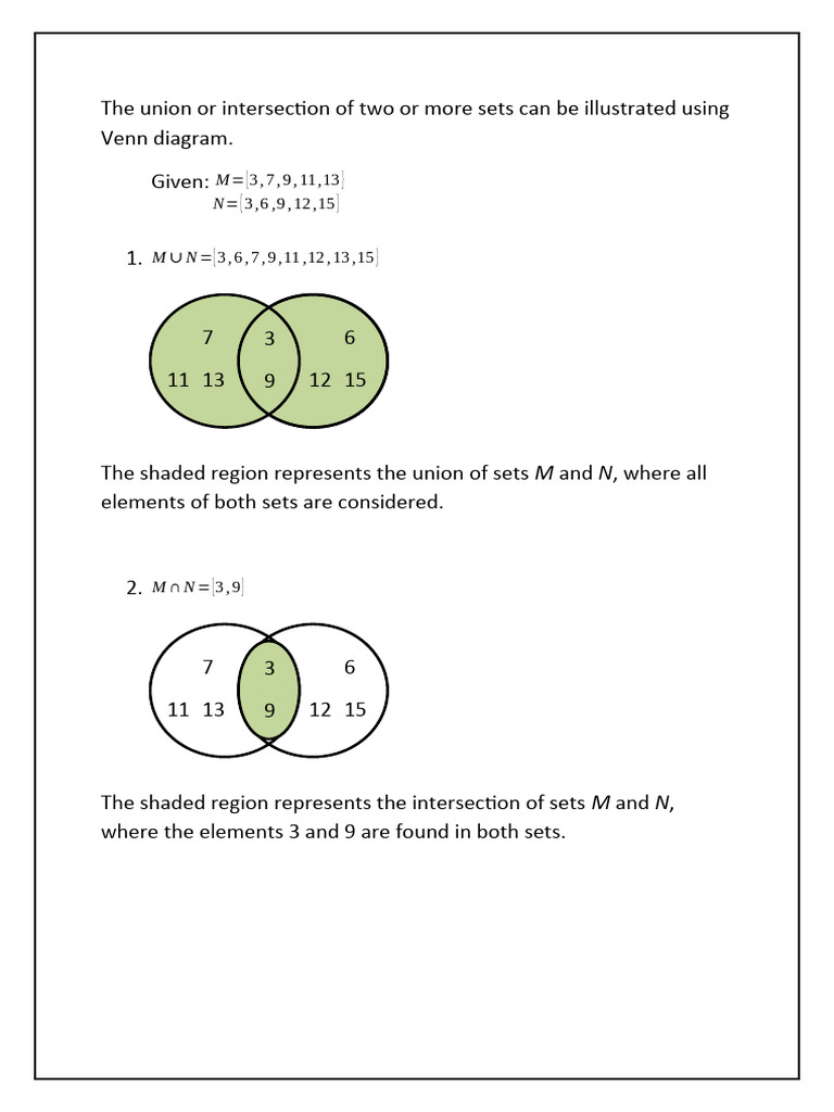 MATH 7 MODULE 1 | PDF | Set (Mathematics) | Mathematics