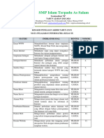 KISI-KISI INFORMATIKA PAT GENAP