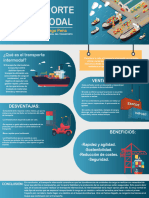 Transporte Intermodal