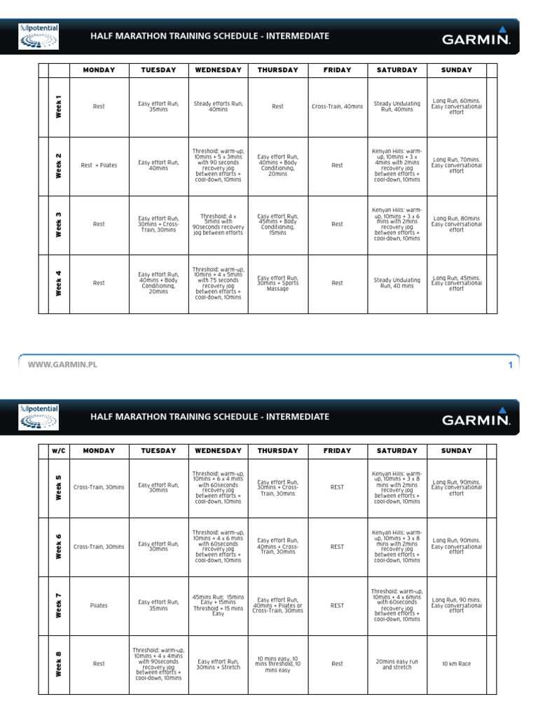 Intermediate Half Marathon Training Plan | PDF