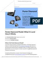 Porter Diamond Model - What It Is and How It Works