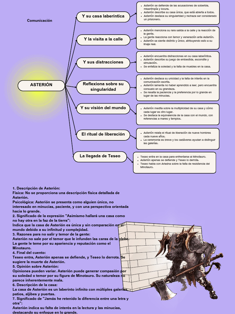 Asterión | PDF | Minotauro