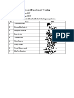 Absensi Departement Training 17 April 2023