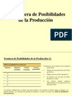 La Frontera de Posibilidades de La Producción