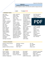 Adjectives LIST-ENGLISH 2